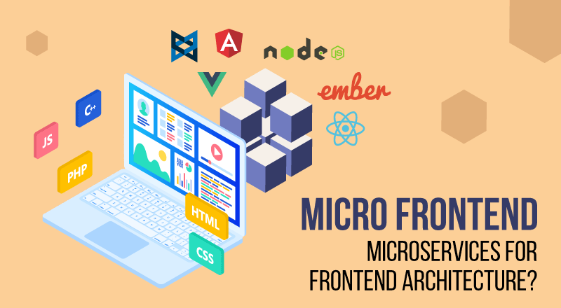 Micro Frontend Architecture - Intro
